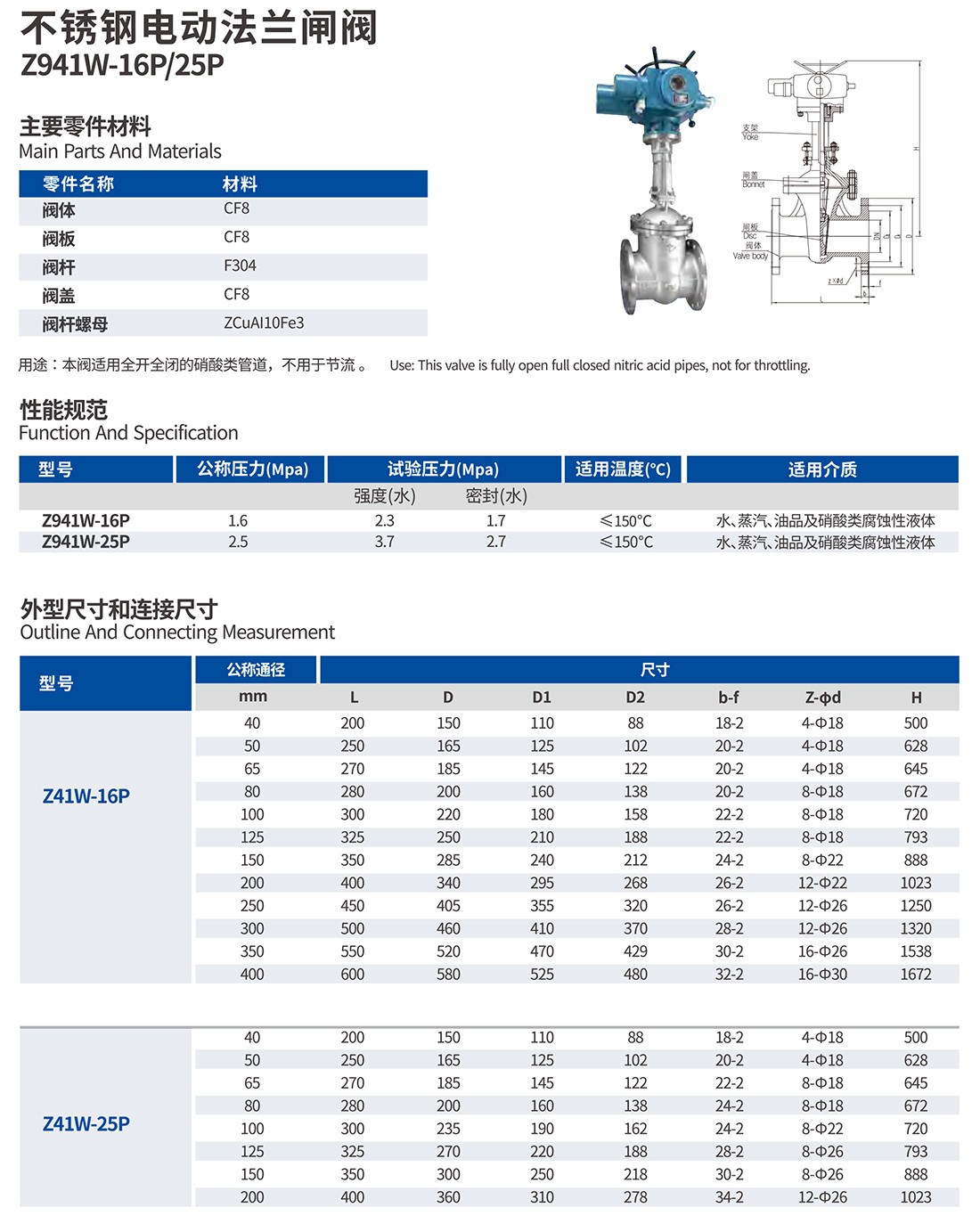 電動閘閥.jpg